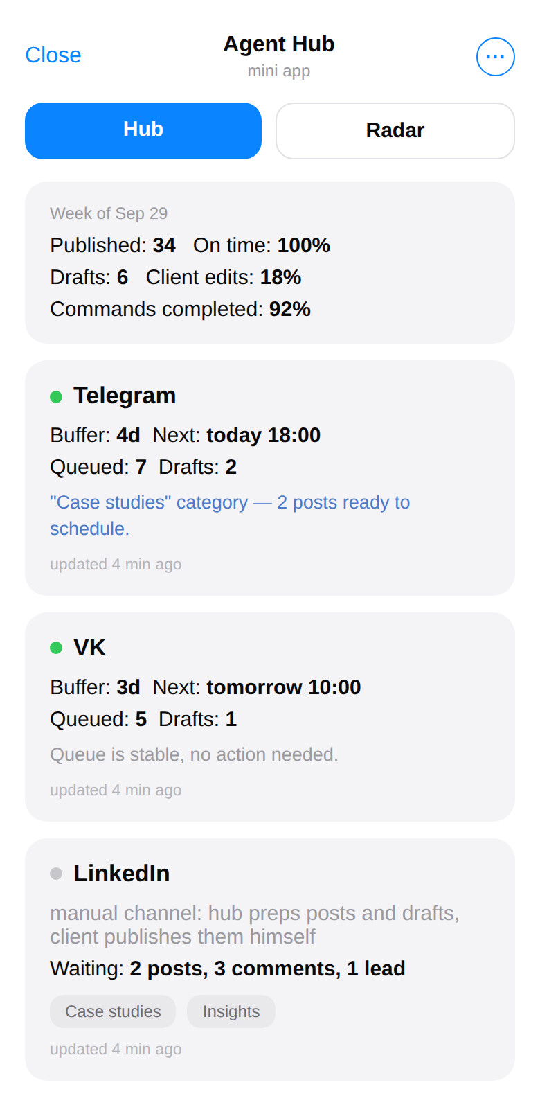 Hub — status of every channel at once