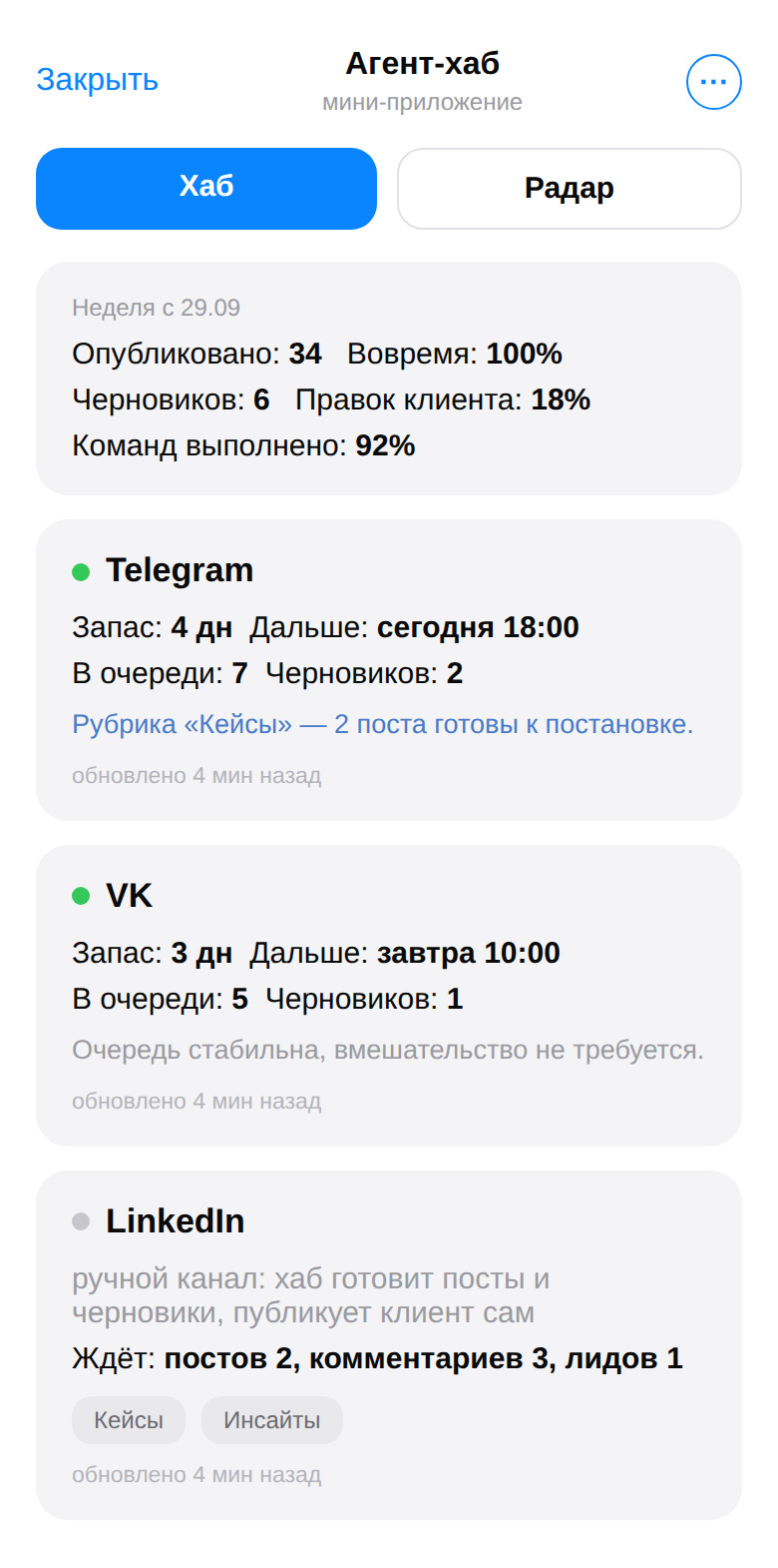 Хаб — статус всех каналов разом